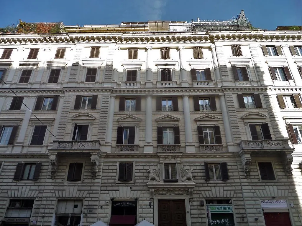 325 Rooms Ai Fori Rome Guest house